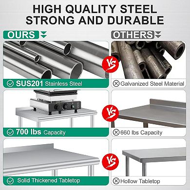 36*24 Inch Stainless Steel Workbench With Backboard And Rounded Corners