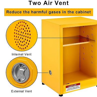 17"Dx17"Wx18"H Multi-Purpose Safety Storage Cabinet