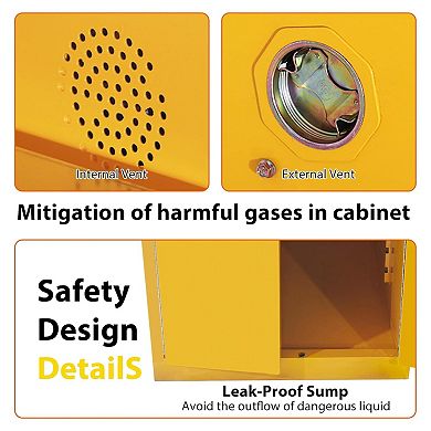 60 Gal Flammable Safety Cabinet