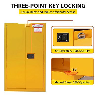 60 Gal Flammable Safety Cabinet