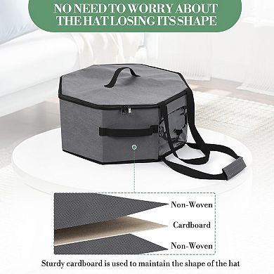 3 Pack Hat Box for Travel and Storage