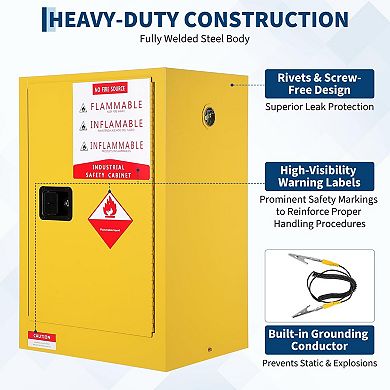 Flammable Storage Cabinet 12 Gallon