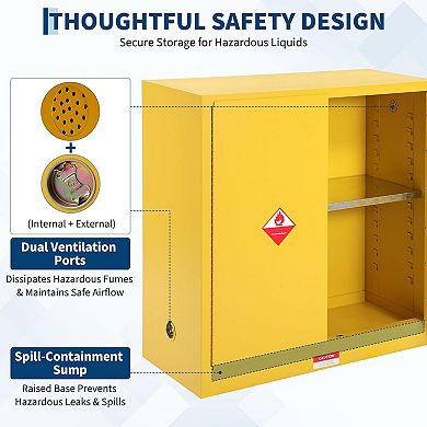 Flammable Storage Cabinet 45 Gallon