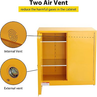 30 Gal Flammable Safety Cabinet
