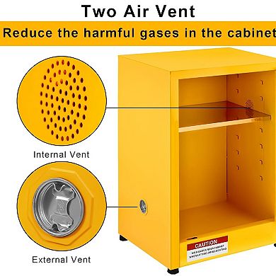 Flammable Industry Safety Cabinet