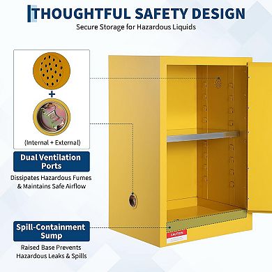 Flammable Storage Cabinet 40 Gallon