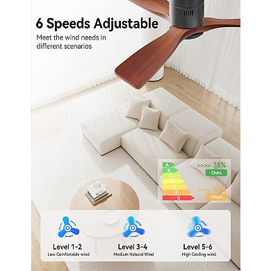 Akofun Flush Mount Ceiling Fan with Remote 52 Inch, DC Motor, 3 Wood Blades, 6-Speed, Timer