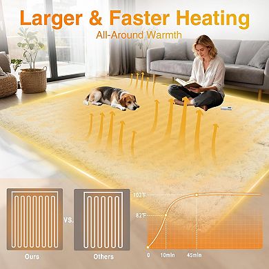 Wireless Heated Floor Mat,Electric Heated Rug with 6 Heat Levels &10H Auto Off