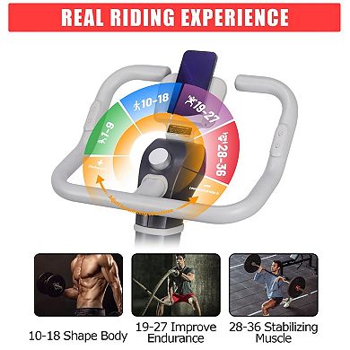 ANIXOL Electric Adjustable Exercise Bike