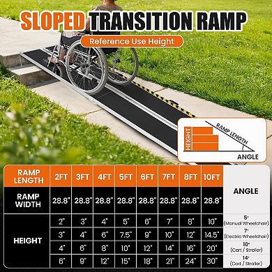 ANIXOL Portable Aluminum Wheelchair Ramp