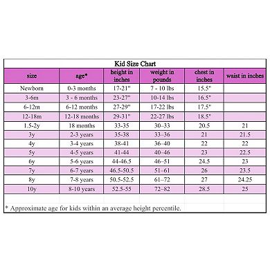 Cross Back Dress in Purple Tie Dye - 1.5-2y