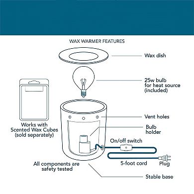 Boho Chic Wax Warmer: Flame-Free, Long-Lasting Fragrance, Easy Cleanup, Pair with Scented Melts