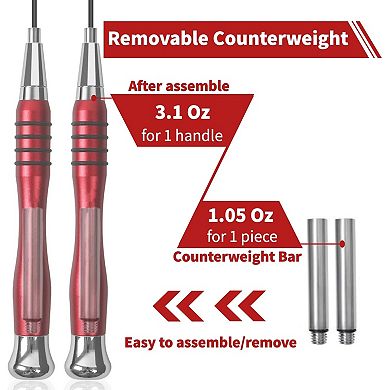 High Speed 360° Jump Rope - Fast Rotation, Ergonomic Handles, Adjustable Length, Weighted Handles