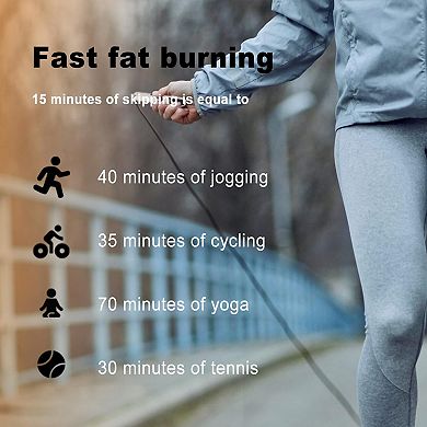 Ropeless Jump Rope: Cord-Free, Tangle-Free, Ergonomic Handles, LED Display, Adjustable Length