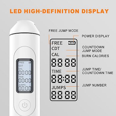 Ropeless Jump Rope: Cord-Free, Tangle-Free, Ergonomic Handles, LED Display, Adjustable Length