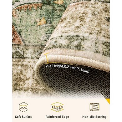 2'x3' Non-Slip Washable Rug for Entryway, Kitchen, Bathroom Multiple Colors