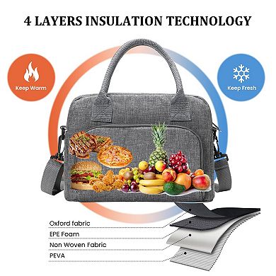 Insulated Lunch Bag Leakproof Cooler Tote Work Picnic