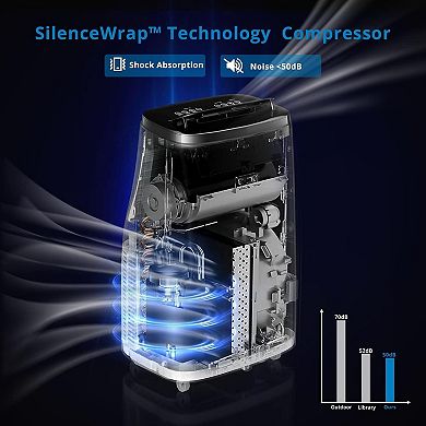 14000 BTU Cooling Capacity for Up to 750 Sq.ft,Multi-Functional AC Unit with Fan,Dehumidifier