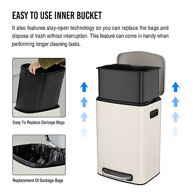 50L Kitchen Foot Pedal Operated Soft Close Trash Can, Stainless Steel Rectangular Bustbin, White