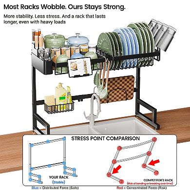Adjustable Over Sink Dish Rack, 22.6"-35.5"L x 12"W x 19"-22"H, Snap-on Design