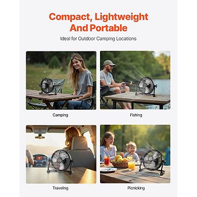 Portable Rechargeable Floor Fan for Indoor Outdoor Use