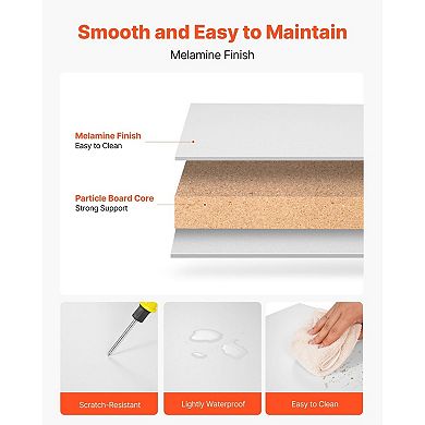 2 Pieces Shelf Board Melamine Particle Board for Closet and Wall Shelving