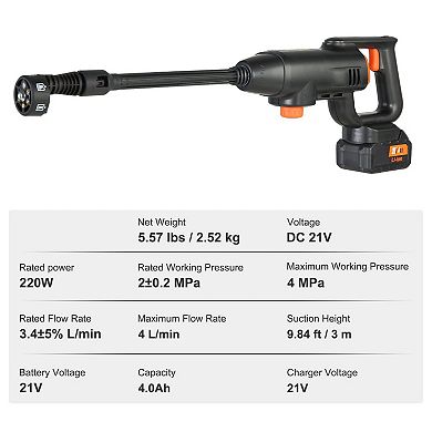 Cordless Pressure Washer 580 PSI with Battery and Foam Pot