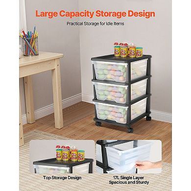 Plastic Storage Drawer Unit with Transparent Drawers and Detachable Wheels