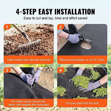 Non-Woven Geotextile Landscape Fabric for Weed Control and Drainage Projects