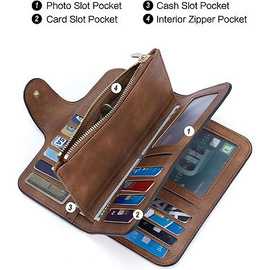 PU Leather RFID Blocking Women's Wallet with Multiple Pockets