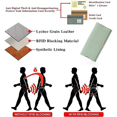 Leather Wallet for Women, RFID Blocking, 9 Card Slots, Multiple Pockets