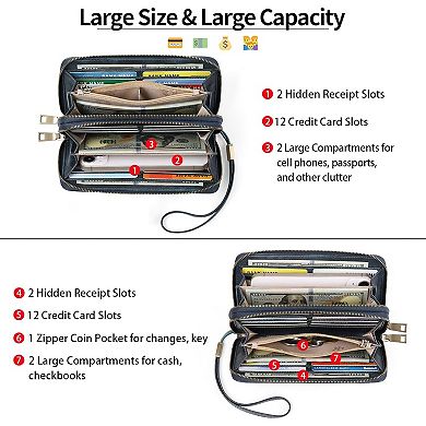 Leather RFID Blocking Wristlet Wallet with Dual-Zipper Design