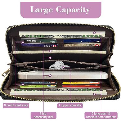 Wristlet Wallet for Women: Slim, Stylish, RFID Blocking, PU Leather, Durable Lining, Easy Access