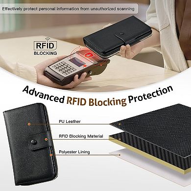 Compact RFID-Protected Wristlet Wallet with 12 Card Slots