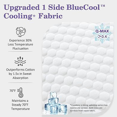 Adjustable Shred Foam Pillow, Cooling Fabric, Multiple Sleepers, 2 Packs