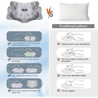 Ergonomic Memory Foam Pillow for All Sleepers - US Patent, Cooling Satin Case, 100-Night Trial