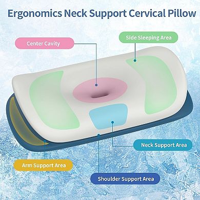 Ergonomic Memory Foam Neck Pillow for Comfortable Sleep