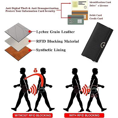 Leather Wallet for Women, RFID Blocking, 9 Card Slots, Multiple Pockets