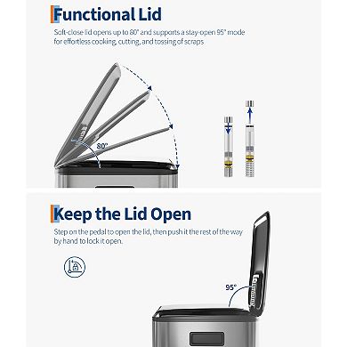 21.2Gal Dual Compartment Stainless Steel Kitchen Step-On Trash Can Garbage Recycling Bin Soft-Close