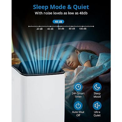 14,000 BTU 3-in-1 Portable AC - Cools up to 750 Sq.Ft, Quiet with Remote & Sleep Mode