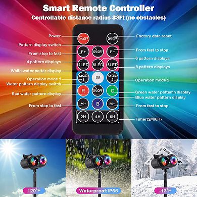 3-in-1 Wave Ocean Effect LED Projector with 10 Slides/80 HD Patterns for Christmas, Halloween Decor