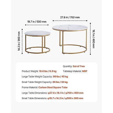 Set of 2 Modern Round Nesting Coffee and Side Table Set for Living Room