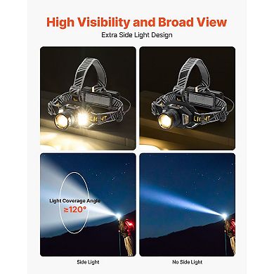 LED Headlamp Rechargeable with 16 Light Modes for Camping and Repairs