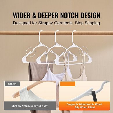 Slim Non-Slip Plastic Hangers with Grooves for Shirts, T-Shirts, and Pants