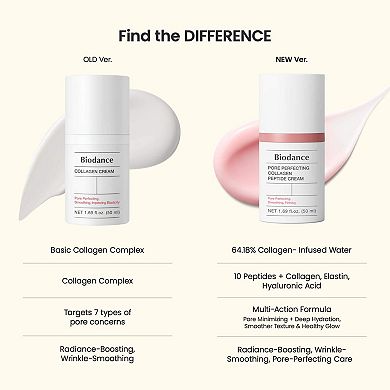 Pore Perfecting Collagen Peptide Cream