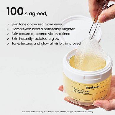 Vita Niacinamide Gel Toner Pads