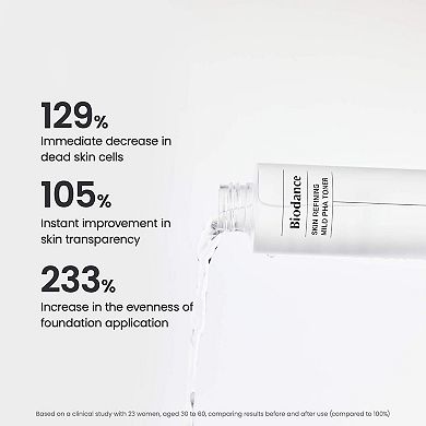 Skin Refining Mild PHA Toner with 8% PHA for Gentle Exfoliation