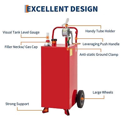 ANIXOL Portable Fuel Transfer Tank