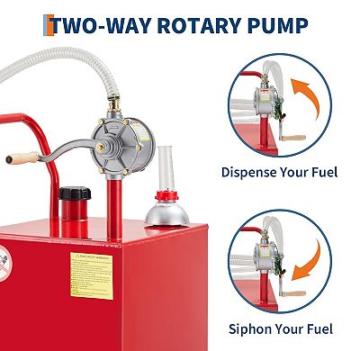 ANIXOL Portable Fuel Transfer Tank