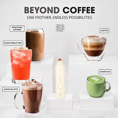 Zulay Kitchen Rechargeable Dynamic Milk Frother - 3 Speeds, 3 Whisk Attachments, 500mAh USB Charging